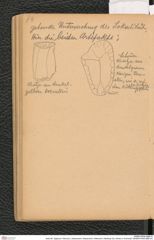Seite 86, Tagebuch "Diluvium | Getzersdorf | Statzendorf | Willendorf | Mießling-Tal | Höhlen in Kremstal" (NHMW-PRAE-BBB-04)